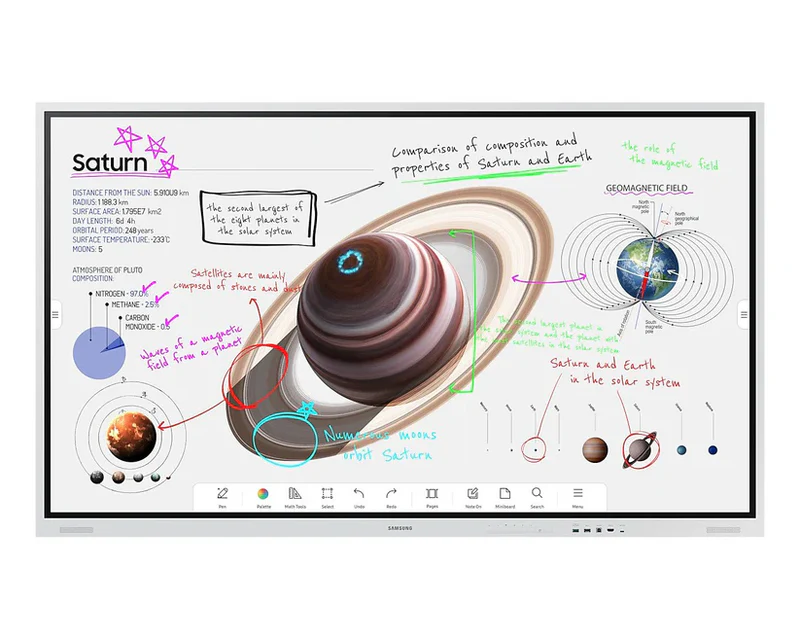 86"SAMSUNG FLIP PRO ANDROID TOUCH INTERACTIVE(WAF)